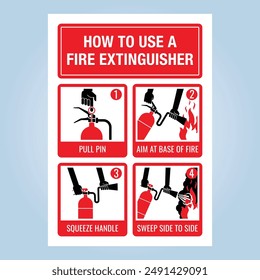 HOW TO USE A FIRE EXTINGUISHER poster. Pull Aim Squeeze Sweep. EPS 10 Vector Graphic Illustration Isolated on White Background.