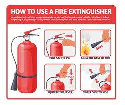 How To Use Fire Extinguisher Vector Manual Infographic. Flame Fighting Usage Information Illustration. Warning, Security Scheme Help To Operate Emergency Equipment