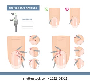 How to use a Flame Shape Milling Cutter. Working with the Area around the Nail. Tips and Tricks. Professional Manicure Tutorial. Vector illustration