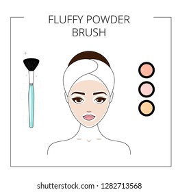 How to use fluffy powder brush,  powder palette. Beautiful young girl. Line style vector illustration isolated on white background.