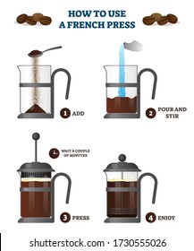 How to use a french press vector illustration. Labeled educational description with all process stages to make fresh coffee. Kitchen machine for beverage preparation. Home appliance simple explanation