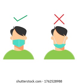 how to use a good mask properly mask must cover the mouth and nose to protect against infectious diseases that pass through breathing