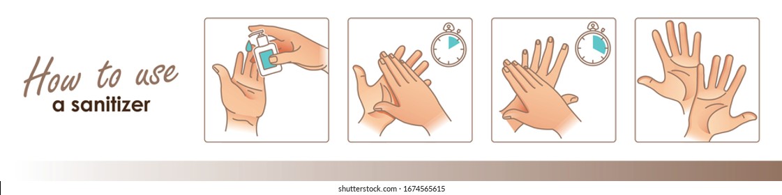 How to use a hand sanitizer to clean and disinfect hands. Vector illustration of Medical instruction for your design