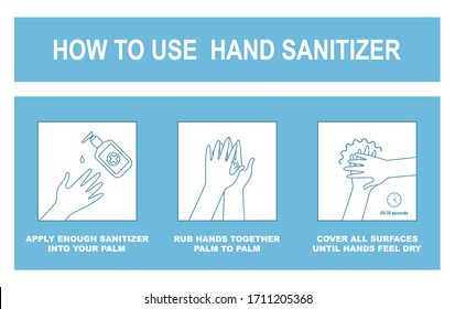 How to use hand sanitizer to clean and disinfect hands. Instruction. Medical infographics. Flat vector.