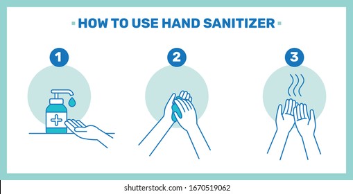 How to use hand sanitizer, concept infographic. Vector Illustration