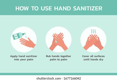 how to use hand sanitizer infographic concept, healthcare and medical about hygiene and virus prevention, flat vector symbol icon, layout, template illustration in horizontal design