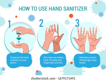 How Use Hand Sanitizer Infographic. Coronavirus. Covid-19