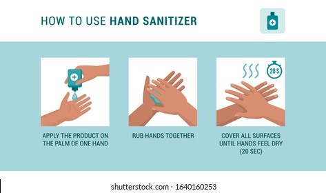 How To Use Hand Sanitizer Properly To Clean And Disinfect Hands, Medical Infographic