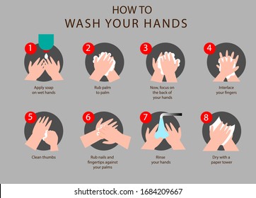 How to use hand sanitizer properly to clean and disinfect hands