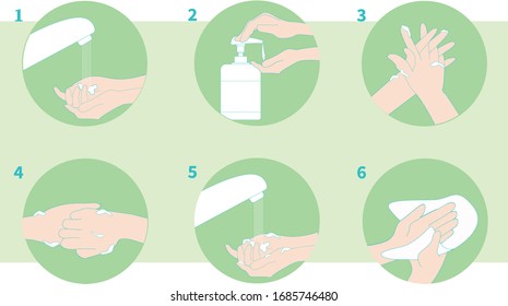 How to use hand sanitizer properly to clean and disinfect hands. eps 10 vector
