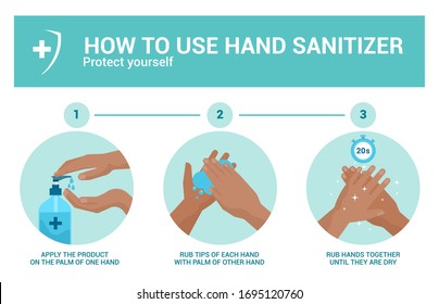 How to use hand sanitizer properly, Medical Infographics. Vector Illustration