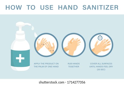 Cómo usar adecuadamente el desinfectante manual para limpiar las bacterias y desinfectar las manos.
