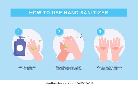 How to use hand sanitizer properly to clean and disinfect hands, medical infographic vector illustrations poster template.