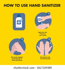 How to use hand sanitizer properly to clean and disinfect hands, medical infographic vector illustrations poster template
