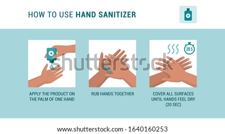 How to use hand sanitizer properly to clean and disinfect hands, medical infographic
