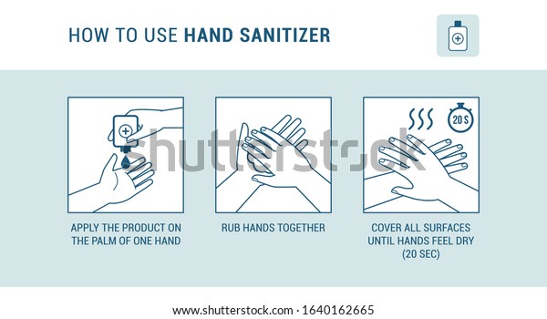 How to use hand sanitizer properly to\
clean and disinfect hands, medical\
infographic
