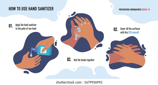 How to use hand sanitizer protect corona virus, cover-19 infographic illustration

