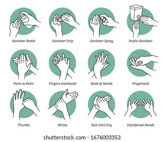 How to use hand sanitizer step by step instructions and guidelines. Vector illustrations artwork of hands sanitizing to kill and disinfect virus, bacteria, and germs. Disinfect correct and proper way.