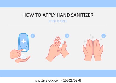 How to use hand sanitizer step by step, cleaning or disinfecting hands with alcohol based  hand sanitizer, prevention against infections, infographics vector