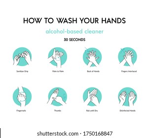 How to use hand sanitizer step by step instructions and guidelines. Vector illustrations artwork of hands sanitizing to kill and disinfect virus, bacteria, and germs. Disinfect correct and proper way.