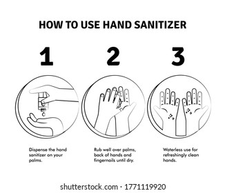 How to use hand sanitizer template