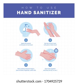 How To Use Hand Sanitizer Vector Illustration