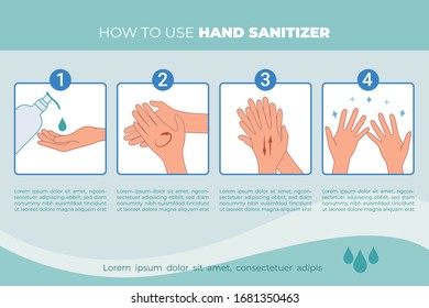 Wie man den Sanitisierer der Hände zur Vorbeugung gegen Coronavirus anwendet.