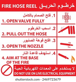 How To Use the Hose Reel, Signage , Arabic