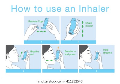 How to use an Inhaler for allergy patient which have problem about breathing.