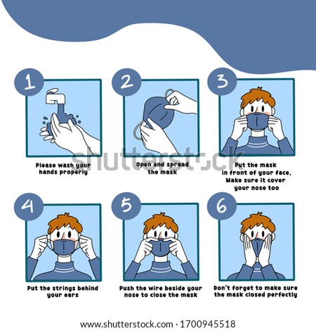 How to Use Mask Properly Guide Vector Illustration Male Version