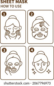 How to use a mask sheet. Icon vector image.