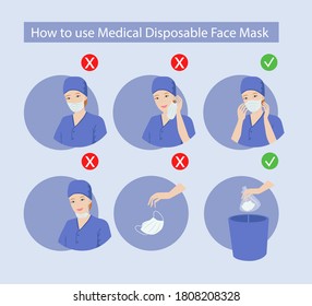 How to use Medical Disposable Face Mask