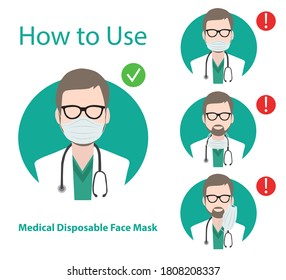 How to use Medical Disposable Face Mask