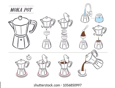 How To Use Moka Pot 