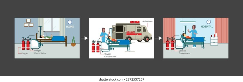 how to use oxygen cylinder direction Medical isolated icon set with home to hospitalization reanimation vector illustration