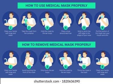 How To Use And Remove A Surgical Mask Properly For Prevent Virus. Illustration Of Man Presenting Step By Step How Use And  To Remove A Surgical Mask Correctly.