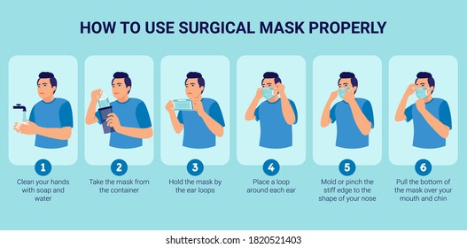 How to use a surgical mask properly for prevent virus. Illustration of man presenting step by step how to use a surgical mask correctly