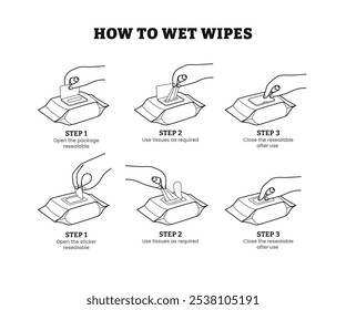 How to use wet wipes step by step instruction infographic poster design, with Male hand taking hygiene tissue napkin cosmetic facial makeup sanitary baby antibacterial hygienic pack illustration.