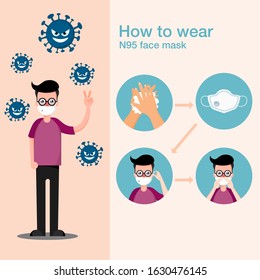 How to ware the mask for protect communicable disease.