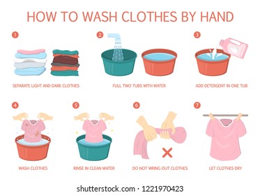 How to wash clothes by hand step-by-step guide for housewife. Clothing care instruction. Detergent or powder for different type of clothes. Isolated flat vector illustration svg