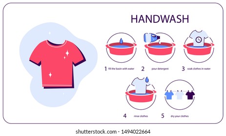 How to wash clothes by hand. Instruction for housewife. Using powder for laundry or detergent. Vector illustration in flat style