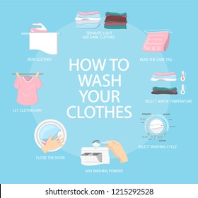 How To Wash Clothes Step-by-step Guide For Housewife. Clothing In Washing Machine Instruction. Detergent Or Powder For Different Type Of Clothes. Isolated Flat Vector Illustration