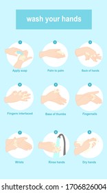 How to wash hand properly with soap. Instruction of washing hand steps. Washing hands guidance. Infographic of healthcare. Avoid infection procedure.Illustrator picture.