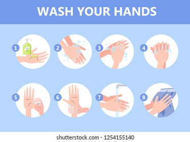 How to wash hand with soap instruction. Washing dirty hands guidance. Idea of healthcare. Isolated flat vector illustration