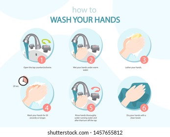 How to wash hand with soap instruction. Washing dirty hands guidance. Idea of healthcare. Isolated vector illustration in cartoon style