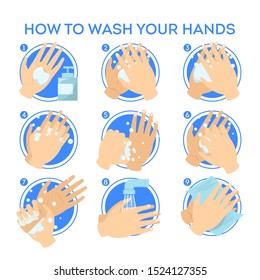 3,345 Hand wash steps vector Images, Stock Photos & Vectors | Shutterstock