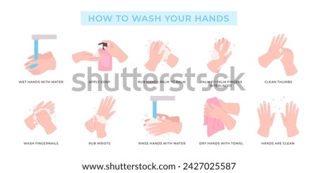 How to wash hands info poster. Washing hand step by step with water and soap and using towel. Self hygiene for adult and kids, racy vector banner