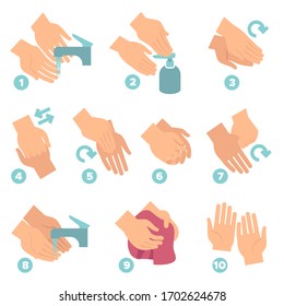 How wash hands. Washing hands properly step by step, use sanitizer personal hygiene, disease covid-19 prevention, soaping healthcare vector concept
