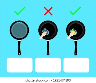 How to wash a Teflon pan with a space to put messages