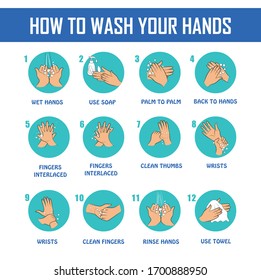 how to wash your hand